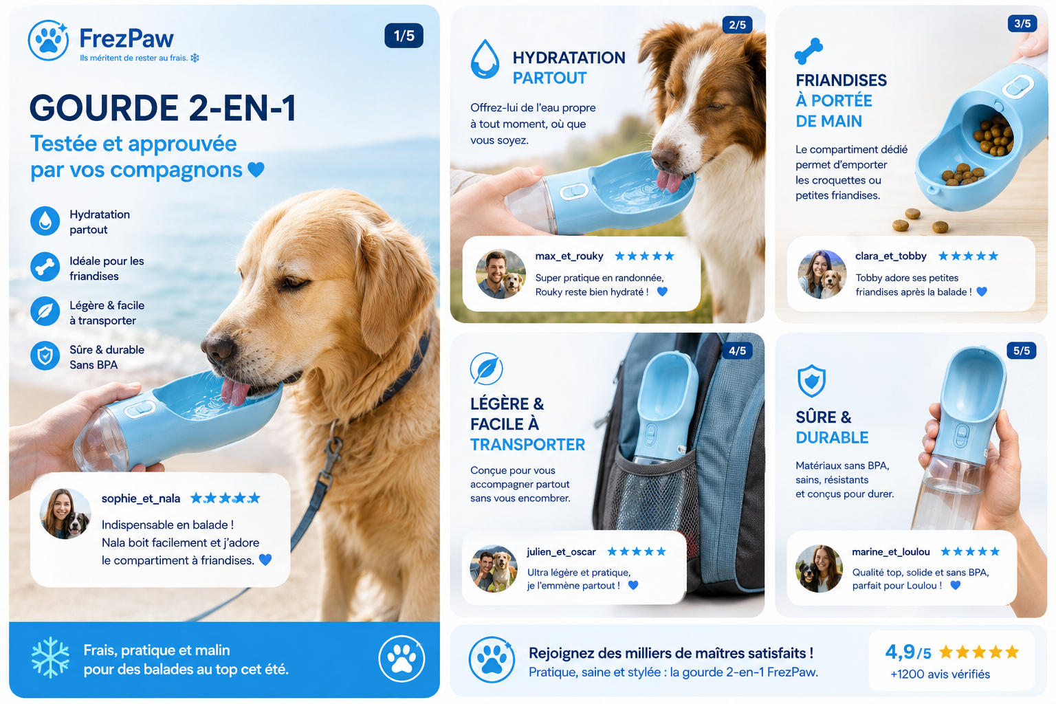 Gourde Portable 2-en-1 pour Chien